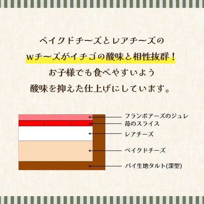 【舌にあふれる季節感♪こだわりのサクサクタルト】苺のWチーズと生チョコムースタルト2種セット / タルト たると ケーキ タルトケーキ スイーツ デザート / 南島原市 / アトリエジジ [SAA013]
