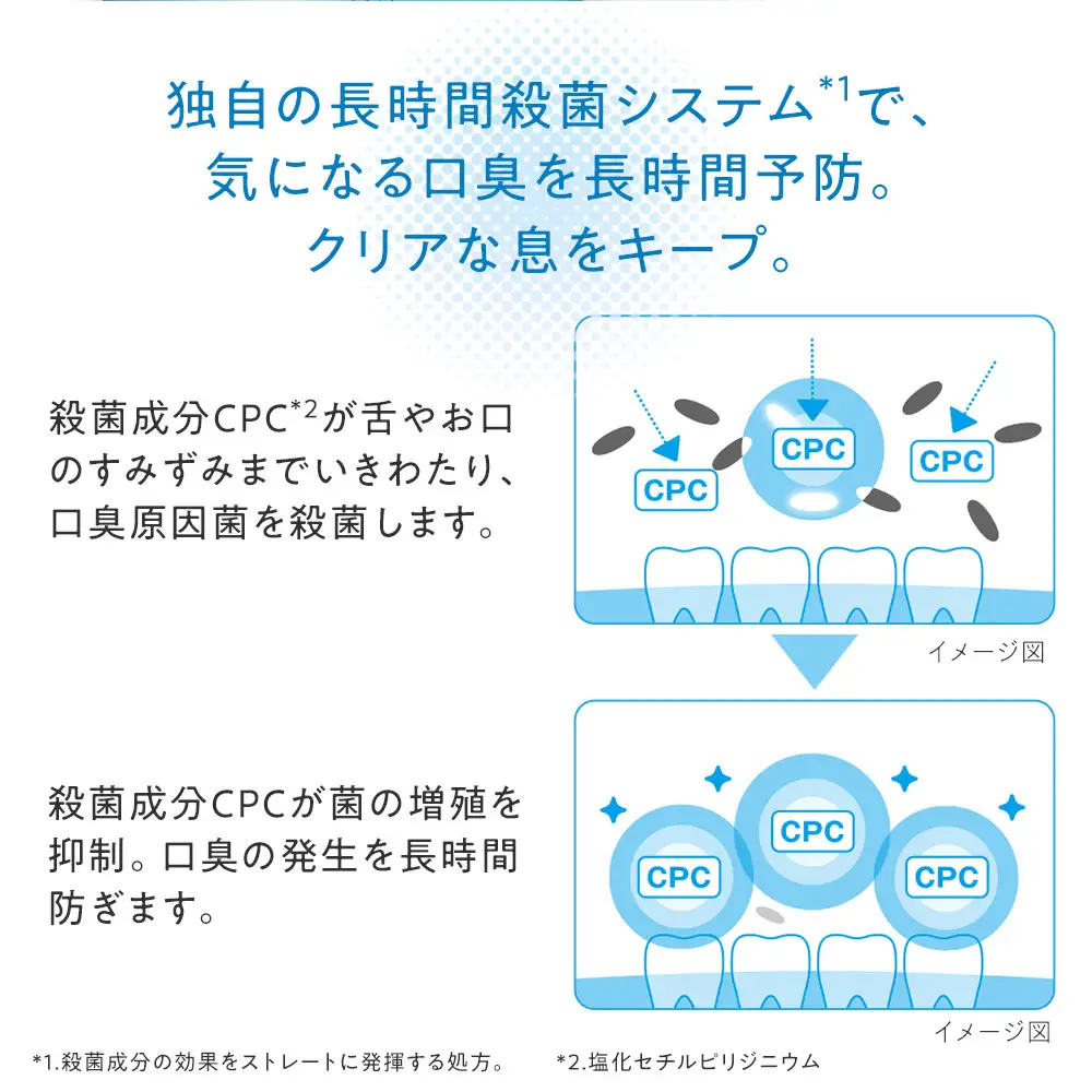 【寄附額見直しました！】NONIO マウスウォッシュ クリアハーブミント 600ml(本体×6)｜ 日用品 ふるさと納税 歯磨き粉 歯磨き粉
