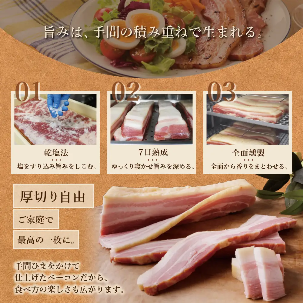 Z61-107 自家製ベーコン400g × 1本 ベーコン