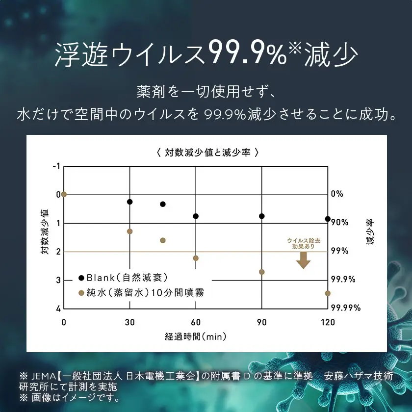 moya Craft ブラック CRAFT1JPBLK 加湿器(日本製)【1701157】