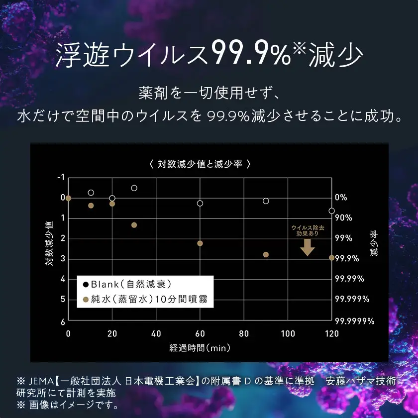 moya Ultra ULTRA1JPSLV タワー加湿器(日本製) 静音【1701160】