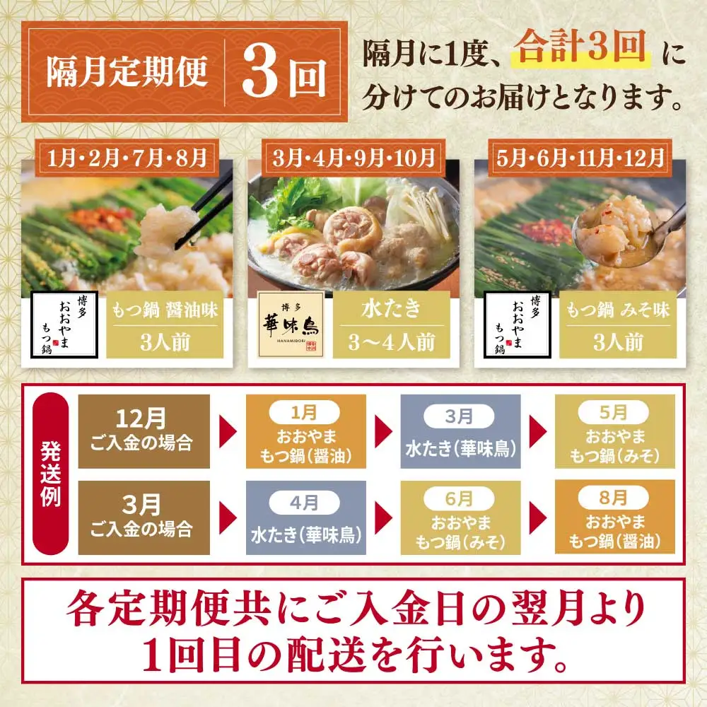 Z08-90 本場博多の味水炊き・もつ鍋食べ比べ定期便【隔月定期便（年3回発送）】水炊き もつ鍋