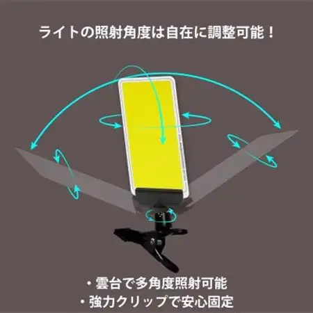 DC12 COB クリップパネルライト ダイヤル式調光スイッチ付　DCC001【1700192】