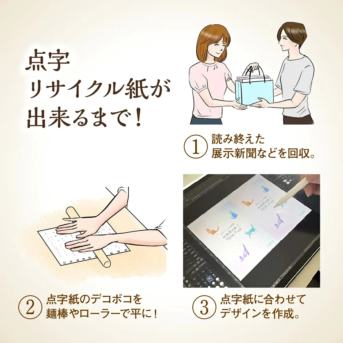 点字用紙アップサイクルポチ袋セット シマエナガシリーズ 