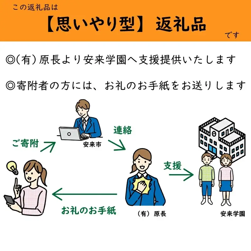 【思いやり型返礼品】児童養護施設安来学園の子どもたちに思い出を！【返礼品なし 返礼品無し 支援 応援 こども エール 島根県 安来市】【価格変更】