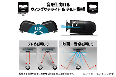 ORION(オリオン) 　テレビ用スピーカー　GS-SP1