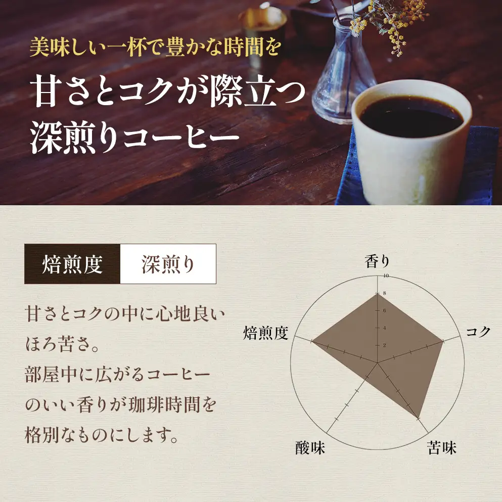 コーヒー 深煎り 豆・粉選べる 焙煎 コーヒー【200g×5袋】 中挽き（ペーパー・ネル）