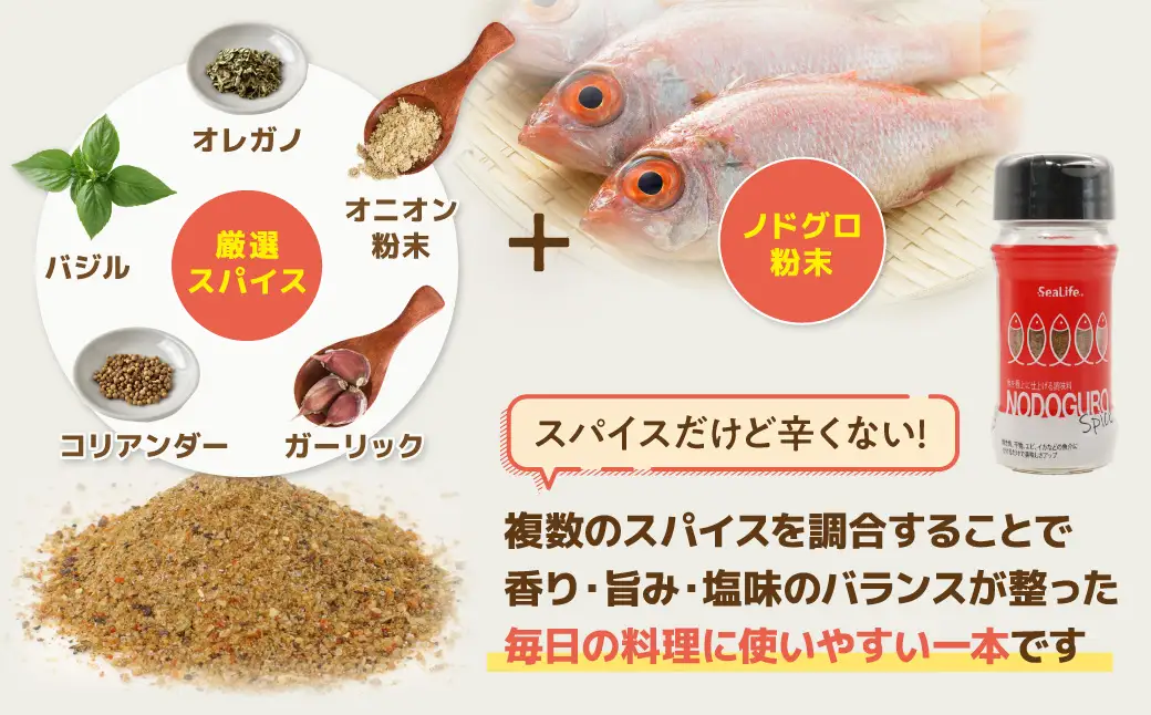 のどぐろスパイス　2本セット 【005_2080】