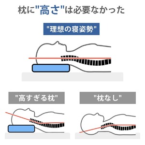 とにかく低い枕