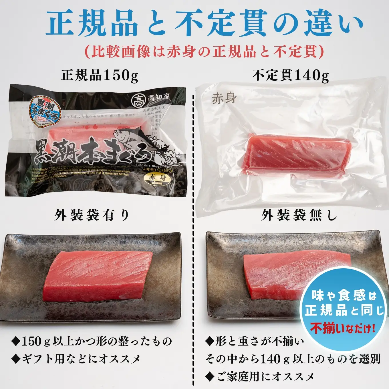 訳あり まぐろ マグロ 本鮪 黒潮本まぐろ 赤身 中トロ 大トロ 定期便 6回 計450g × 6回
