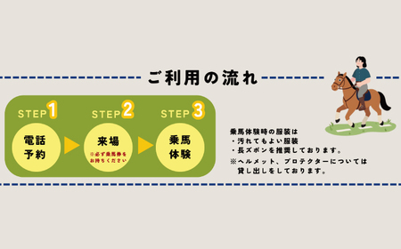 乗馬体験チケット1名様分(20分)初心者 BIBL001 乗馬