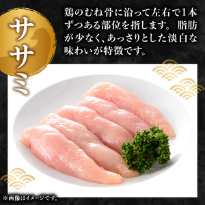 やまがた地鶏 「ムネ肉とササミ肉」セット 060-019
