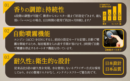 カーメイト噴霧式 ディフューザー 専用 天然ブレンドオイル 4種類 ＆ 噴霧式ディフューザーの スターター セット ブラック 株式会社カーメイト《7-14日以内に出荷予定(土日祝除く)》 茨城県 結城市 車 カー用品 フレグランス 新車 芳香剤 ルームフレグランス 長持ち【配送不可地域あり】(沖縄・離島)
