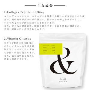 リポソームビタミンC配合 and protein_OS278-0001