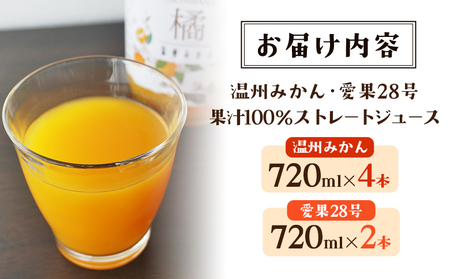 ＜柑橘100％ジュース （温州みかん4本＆愛果28号2本）＞ 温州みかん 愛果28号 紅まどんな 高級柑橘 ストレートジュース 果汁100％ ミカン 蜜柑 果物 柑橘 かじわらFARM 愛媛県 西予市【常温】『1か月以内に順次出荷予定』 MKF0002