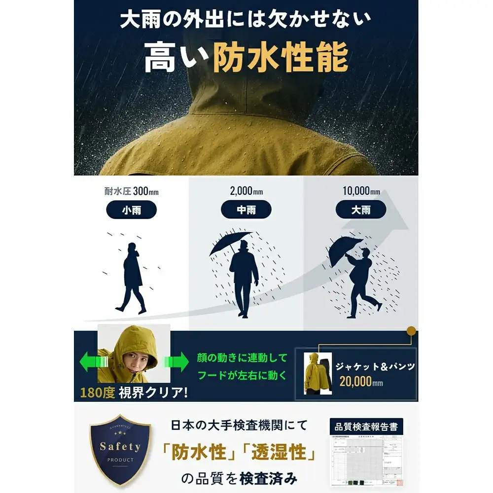 【リュックも濡れない】 レインウェア 上下セット メンズ　カーキ L　【12203-0417-2】