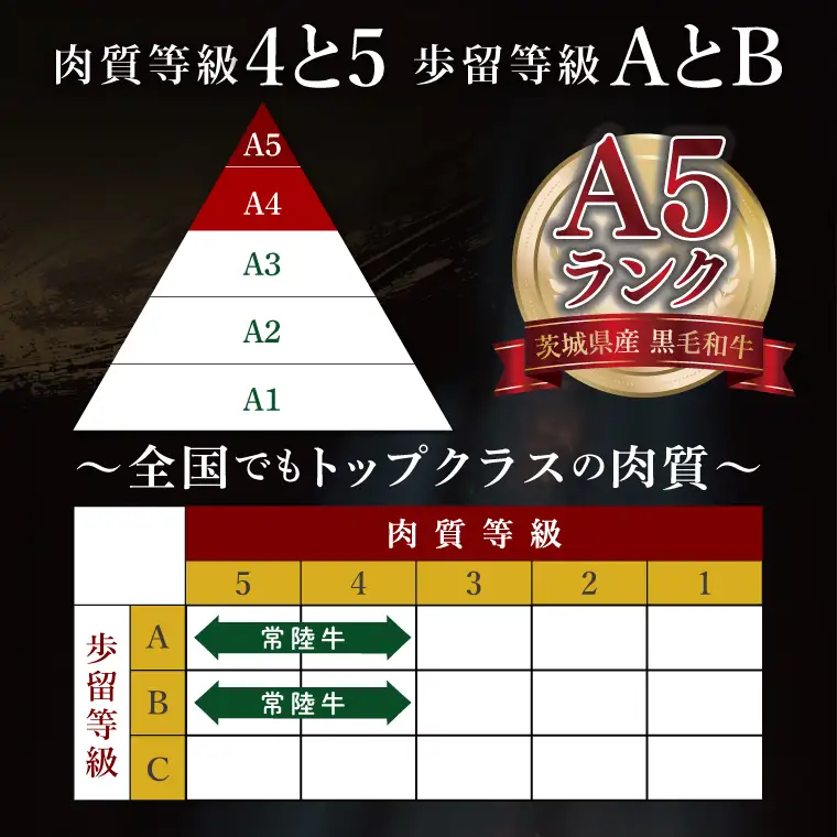 【3ヶ月定期便】【常陸牛A5ランク】肩ロースしゃぶしゃぶ用 180g｜肉 お肉 牛肉 常陸牛 ブランド牛 A5 肩ロース ロース しゃぶしゃぶ 定期便 茨城県 行方市(DT-61)