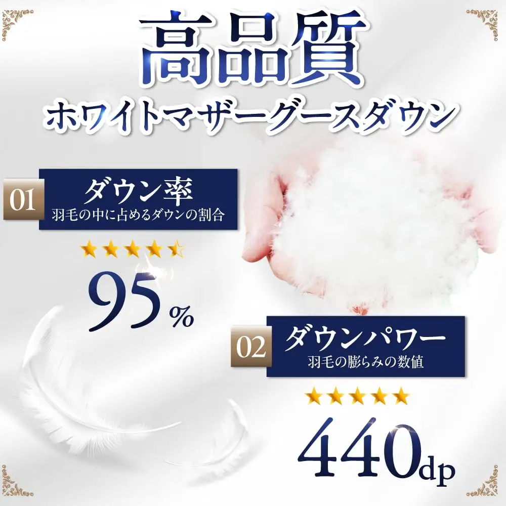 【糸島羽毛ふとん】【シングル】 羽毛 布団 本掛け 2層式 ポーランド産 グースダウン95% 糸島市 / 株式会社三樹 / 布団 羽毛[AYM028]