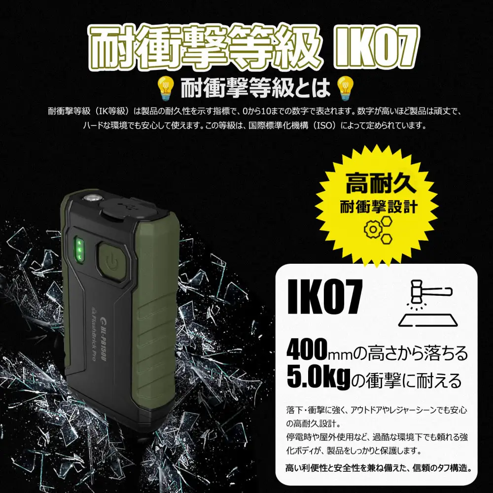 小型ポータブルバッテリー ソーラーパネルセット CB-150UC18W