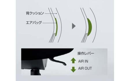 コクヨ チェアー プント CR-GA2467F6L7E6-WN ブラック ハイバック･アルミ肘･ランバーサポート･アルミポリッシュ脚･革張り・ナイロンキャスター・カーペット向き