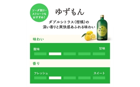 球磨焼酎で作った 「 白岳ゆずもん 」 2本 焼酎 お酒 酒 アルコール 米焼酎 ゆずストレート果汁 レモン果汁 白岳