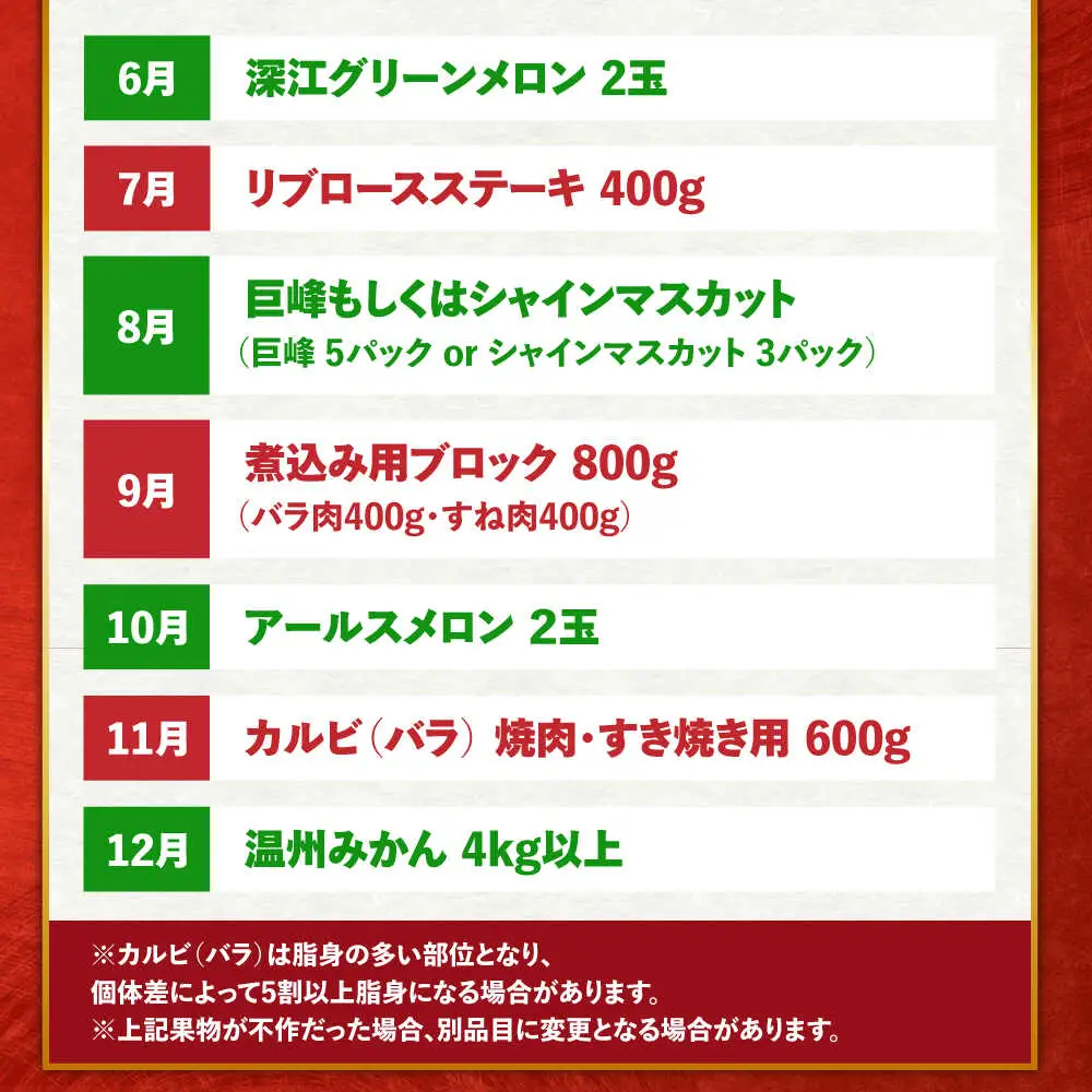 【6回定期便】長崎和牛と旬のフルーツが楽しめる バラエティ定期便 / フルーツ定期便 果物定期便 肉定期便 牛肉 びわ メロン ぶどう みかん / 南島原市 / 贅沢宝庫[SDZ055]