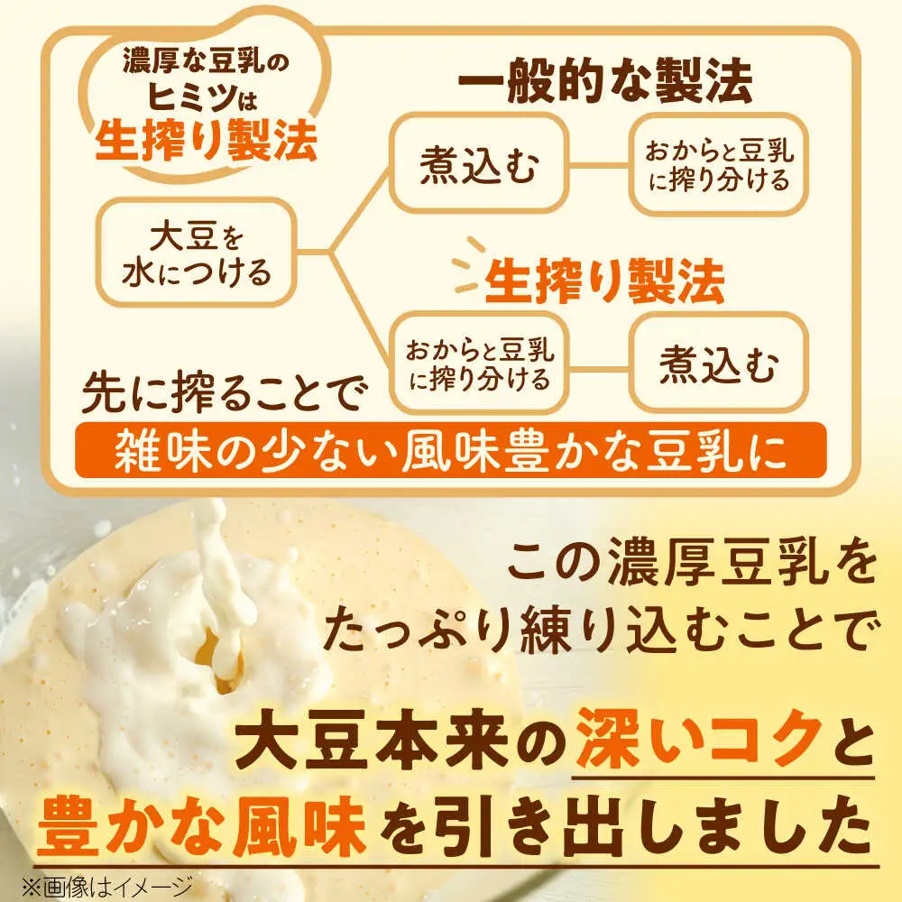 豆乳ドーナツ 4種 計12個(プレーン・黒ごま・きなこ・抹茶) VEW001 ドーナツ