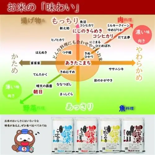 【無洗米】令和7年産 岡山県産 こしひかり 5kg【1717500】