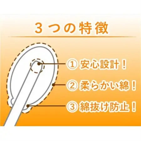 【富田林市産】スゴふわっ綿棒(110本入り)×60個セット　/総本数6,600本【1704020】