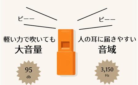 【もしものときに】防災・防犯 ホイッスル ブラウン×モカ 2個セット ホイッスル 笛 防犯グッズ 災害用ホイッスル 防災ホイッスル 大音量 防災笛 災害 非常 警笛 アウトドア キャンプ 愛知 日進市