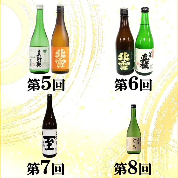 【定期便】佐渡の酒12カ月連続お届けA