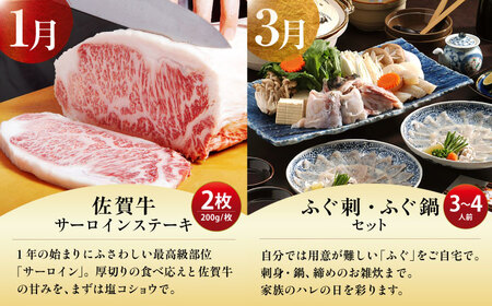 【全6回定期便】 肉と魚のプレミアム定期便 （奇数月発送）【江北町ふるさと納税】 牛肉 豚肉 うなぎ 鰻 フグ ふぐ[HZY201]