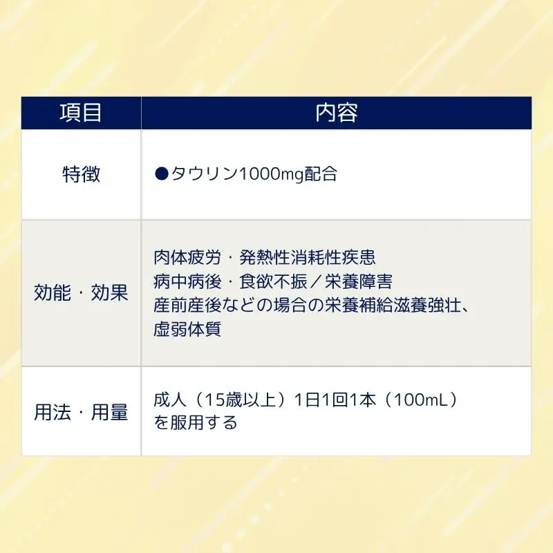 栄養ドリンク MJ-リゲイン 100ｍl 100本セット 栄養ドリンク 【diit0001】