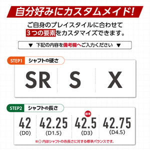BX1ST  FAIRWAY　WOOD（SPEEDER　NX　 GOLD 60）_５W 〔Nx183-05〕