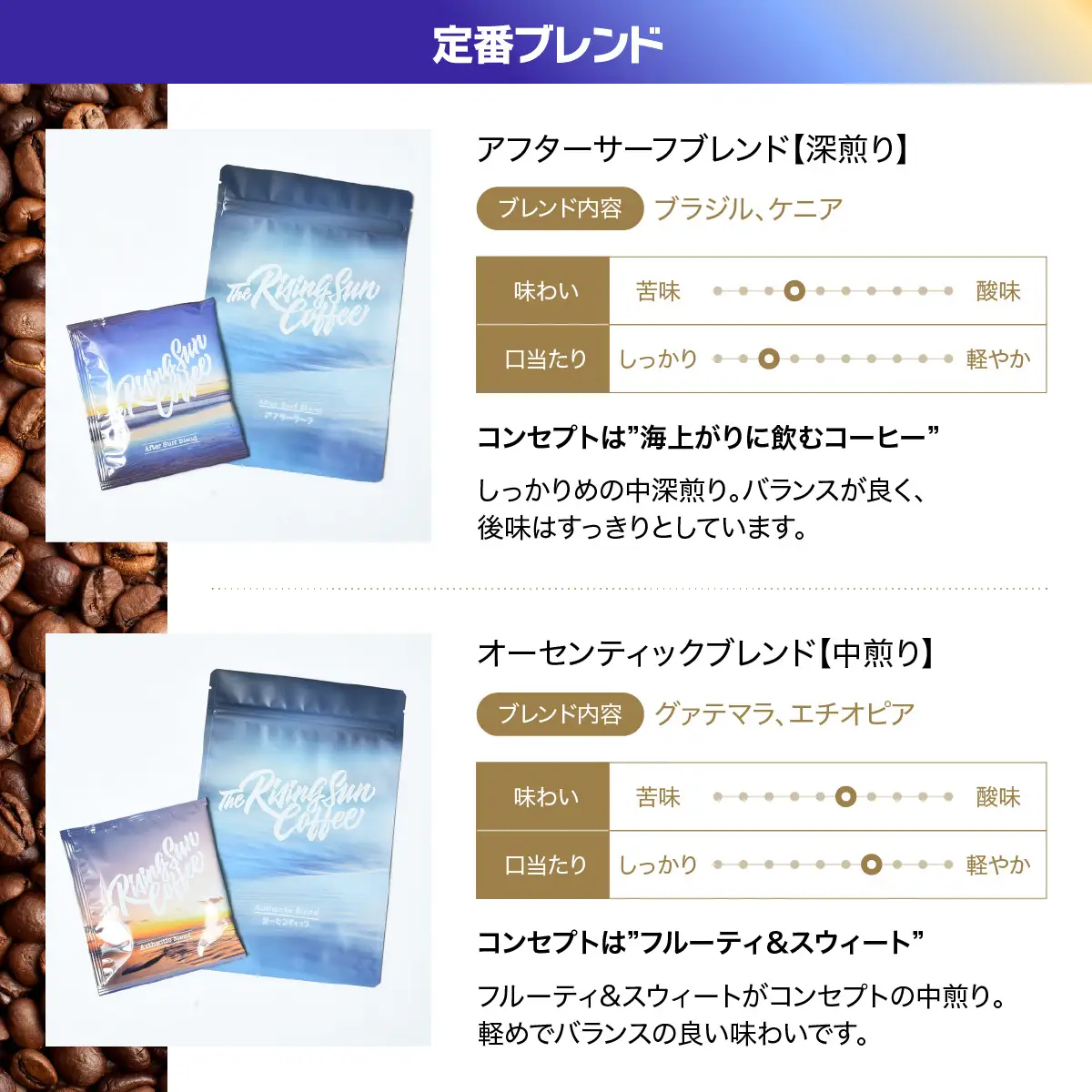 TRSC GIFT ドリップバッグ (定番セット)〔5個×4種セット〕 BF002
