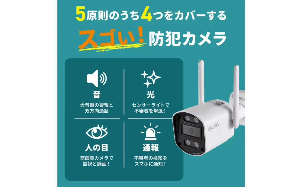セキュリティカメラ モニターセット TBC-1010S