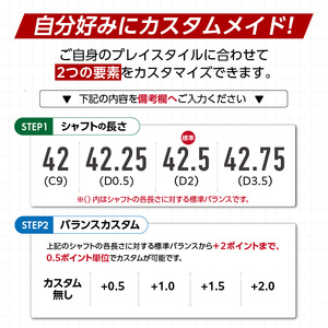 BX2HT  FAIRWAY　WOOD（SPEEDER NX BS 50w）_５W 〔Nx186-05〕