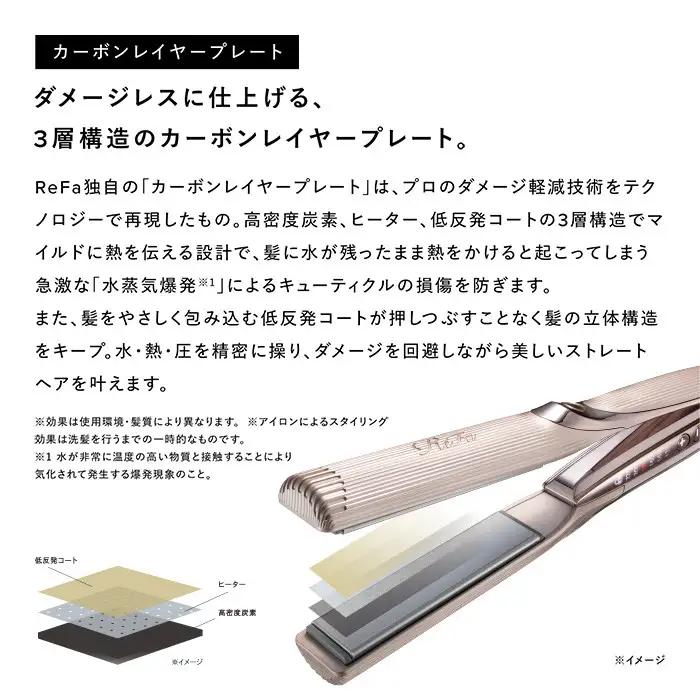 リファストレートアイロン プロ＋ ｜ 家電 美容 アイロン