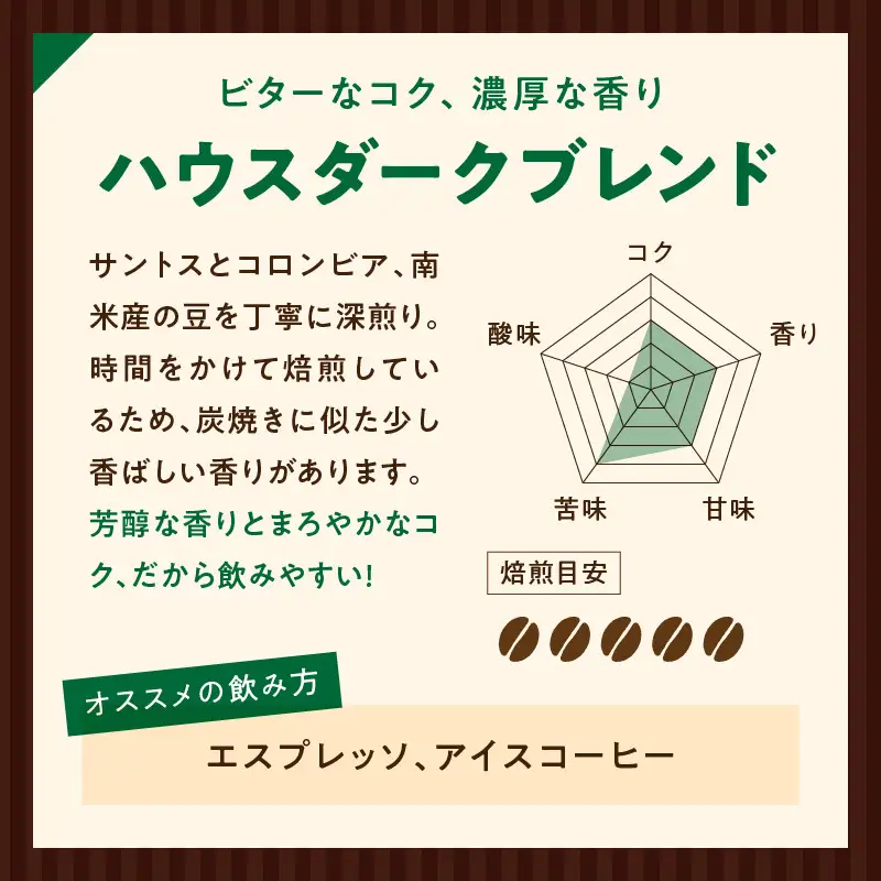 自家焙煎ハウスダークブレンドコーヒー300g_ZD92072