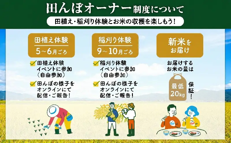 田んぼオーナー制度【宿泊付】北海道芦別市 新米20kg保証