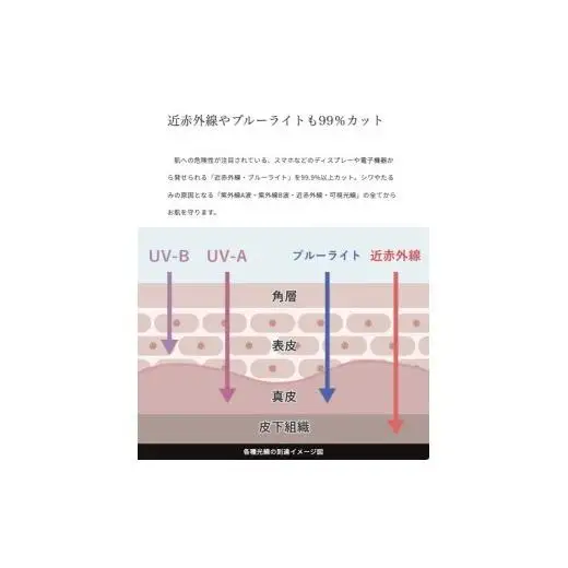 ロサブラン【日傘】ショート コンビ【50cm】【ベージュ×ピンク】 