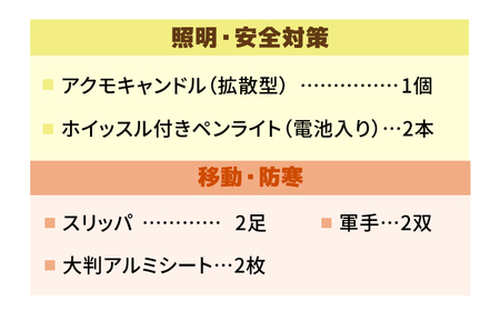 【防災士監修】防災リュックセット 2人用 防災ANJO