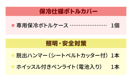 【防災士監修】緊急時の命綱 車載用防災グッズセット 1人用 防災グッズ 防災セット 防災 備蓄 災害 自然災害 地震 津波 岐阜市 / ファンズユニット[ANJO003]