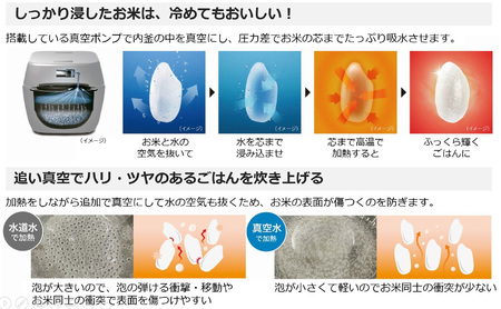 東芝 小容量プレミアムモデル 真空圧力IHジャー炊飯器 炎匠炊き RC-6MGX(K) 3.5合 《2025年モデル》 炊飯器 炊飯ジャー