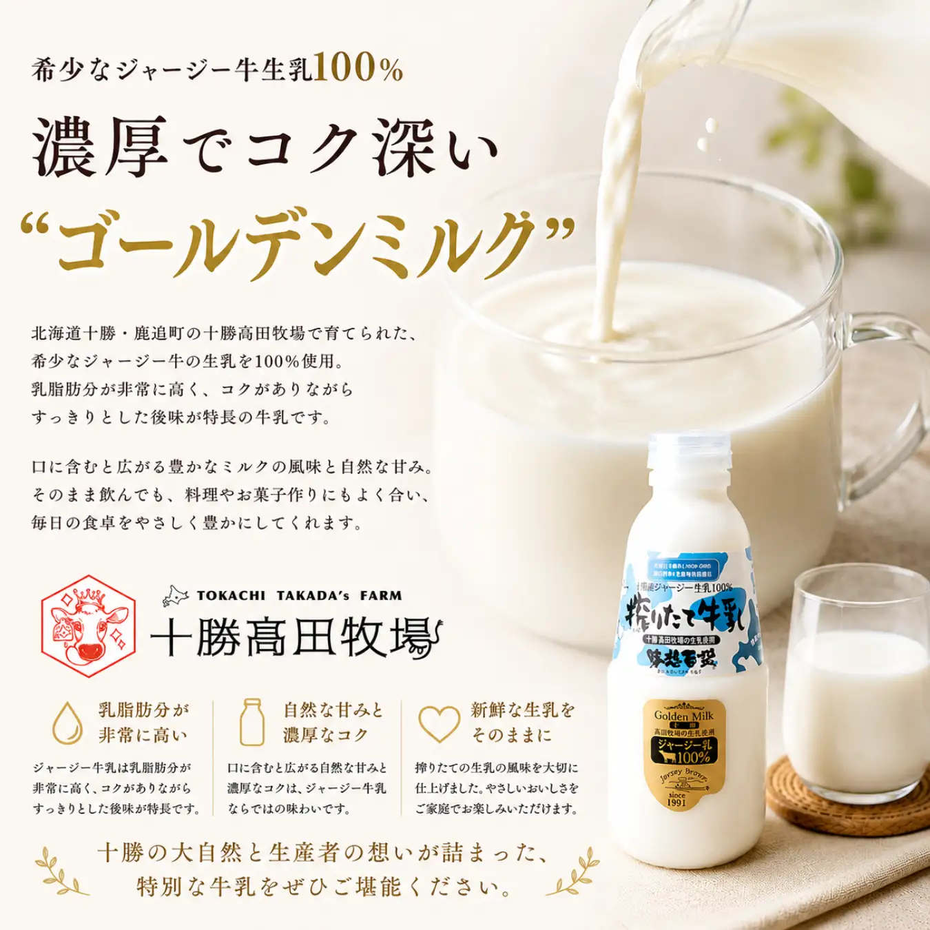ジャージー牛乳 200ml ×24 SKM058