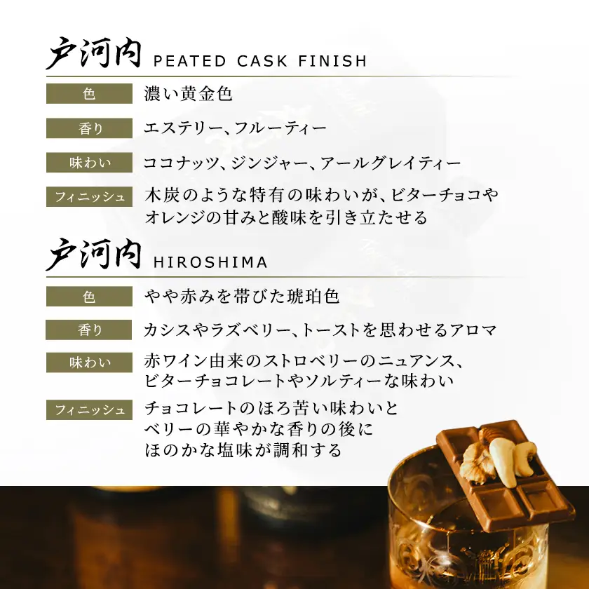ジャパニーズウイスキー戸河内4本(シングルモルト、PREMIUM、PEATED、HIROSHIMA)【1722943】