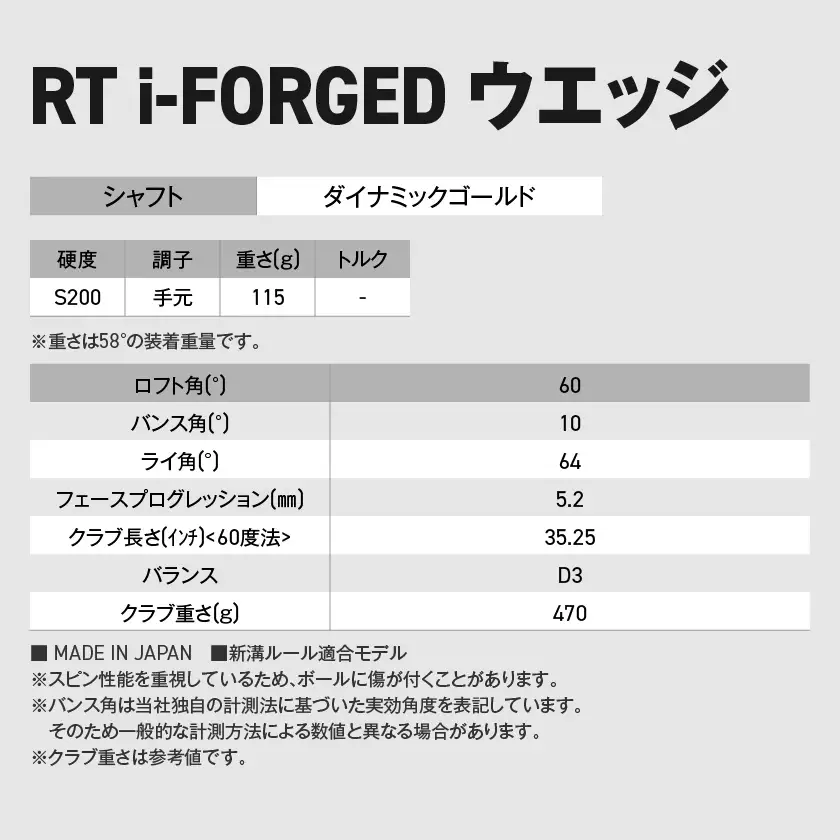 RT i-FORGED ウエッジ ダイナミックゴールドシャフト【60度/S200】《2026年モデル》 〔ID-C706-dg60〕