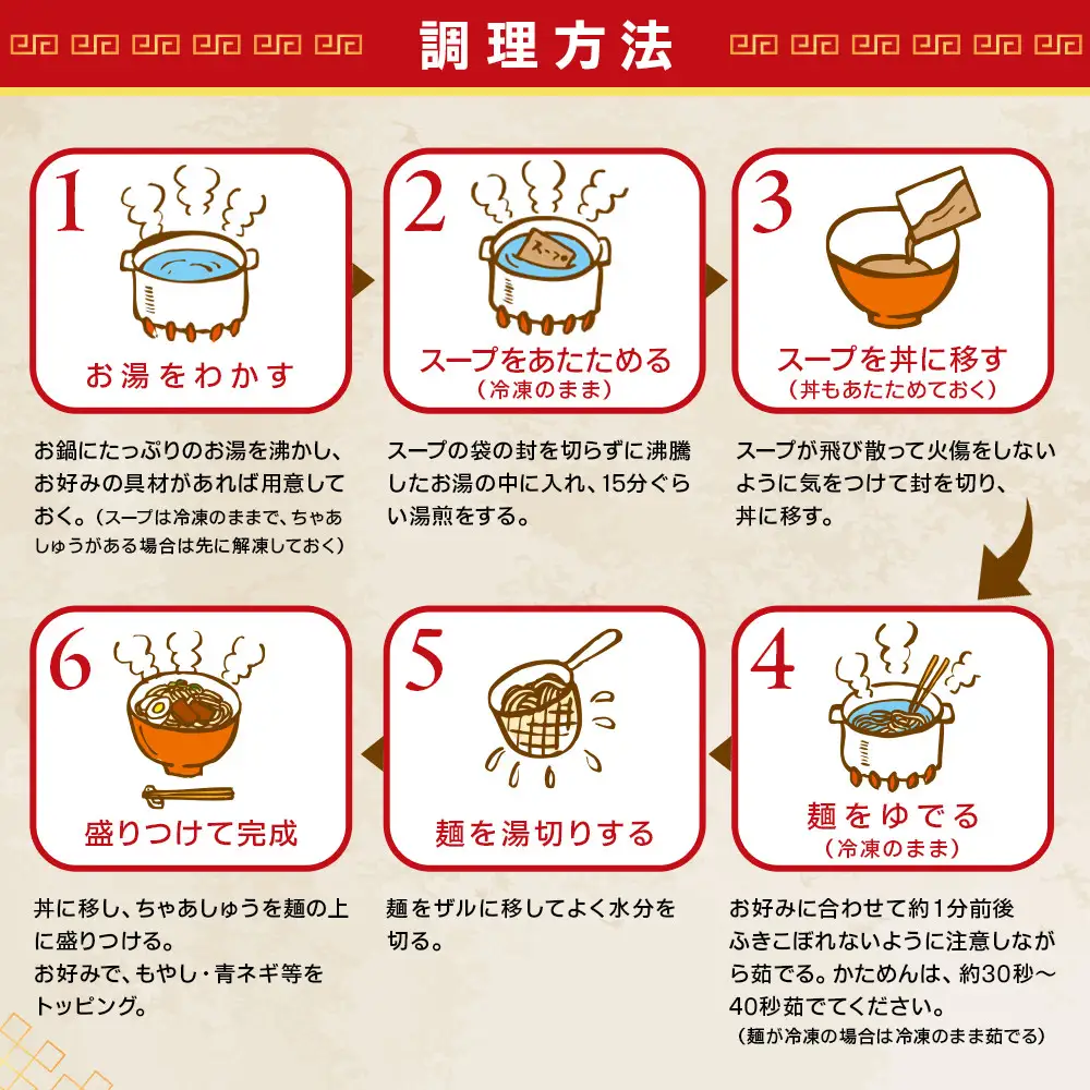 鍋一つで出来る　生スープげんこつらーめん　4食入り