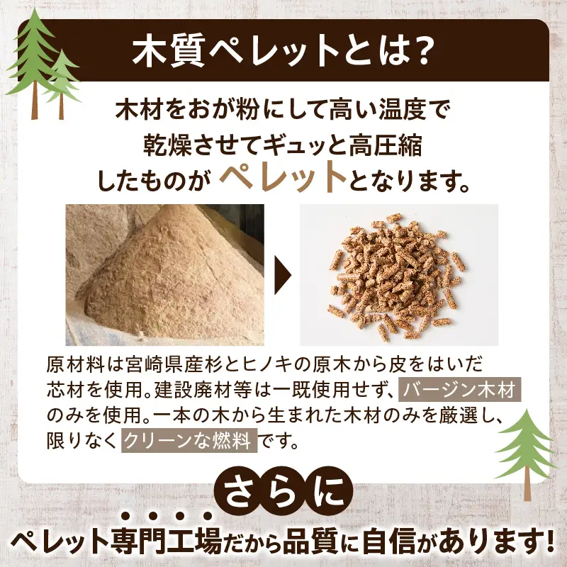 都農町製造『木質ペレット(ホワイトペレット) 10kg』計1袋 杉 檜 天然 ストーブ ペレット 国産_T058-007