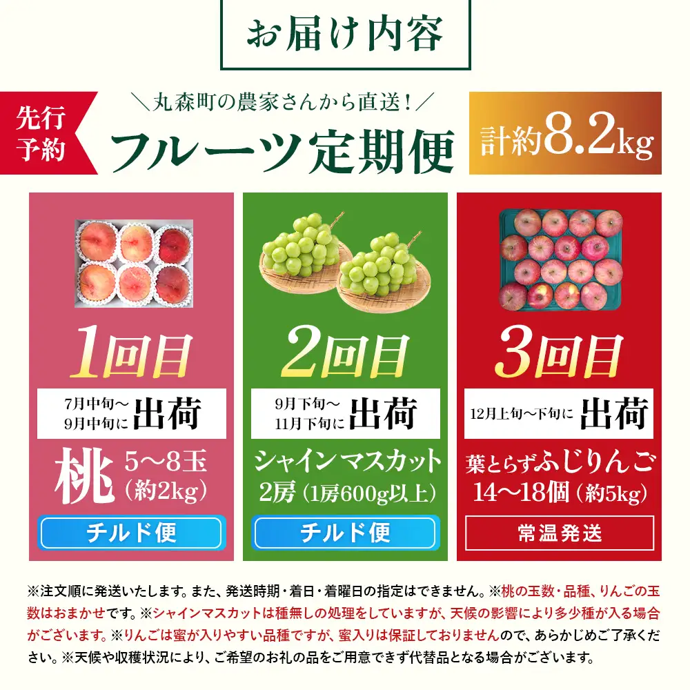 【先行予約】《採れたてを農家直送》 宮城県丸森町産 フルーツ定期便 コース1（桃・シャインマスカット・りんご）【48007】